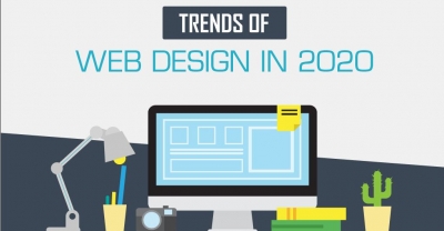 Trends of Web Design in 2020 [Infographic]